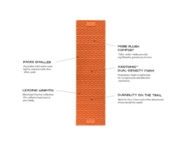 Nemo Switchback Insulated Slaapmat 7 Nemo Switchback Insulated Slaapmat -Victorin Winkel 3523646 814041019347 3