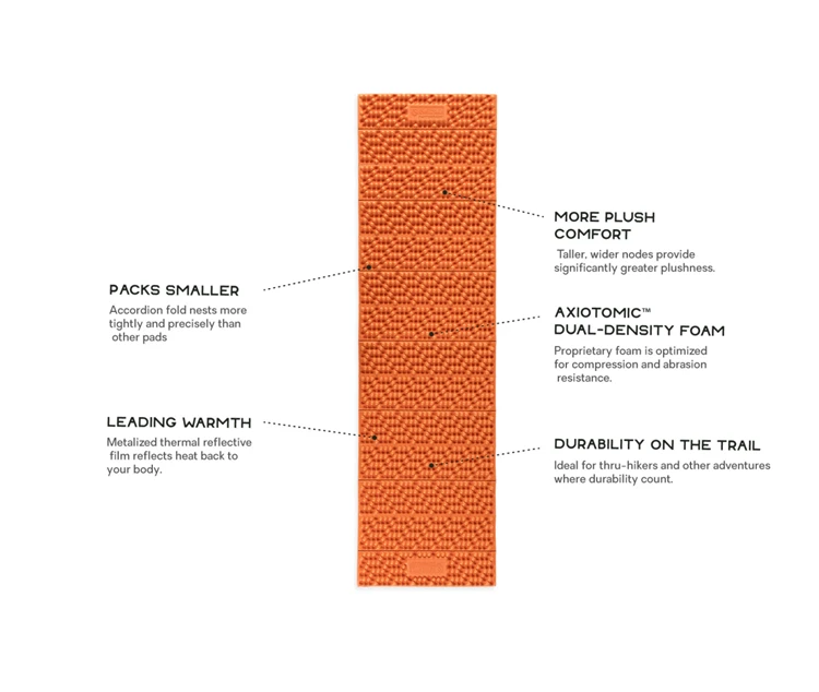 Nemo Switchback Insulated Slaapmat 4 Nemo Switchback Insulated Slaapmat - Afbeelding 4