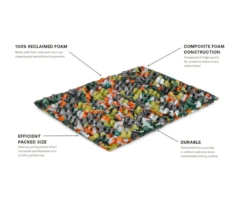 Nemo Chipper Zitmat 5 Nemo Chipper Zitmat -Victorin Winkel 3530082 811666032881 2