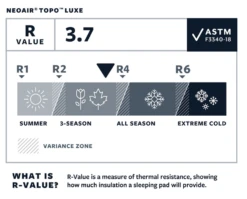 Therm-A-Rest Neoair Topo Luxe Xl Slaapmat 11 Therm-A-Rest Neoair Topo Luxe Xl Slaapmat -Victorin Winkel 7029126 040818132685 4